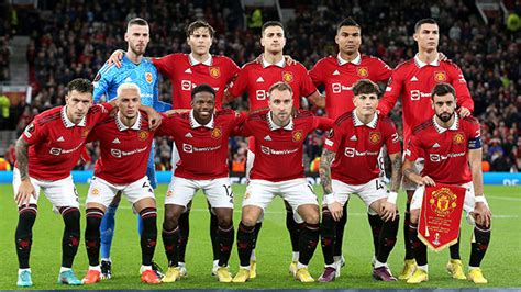 man.utd888|Manchester United FC Squad Information 2023/2024 .